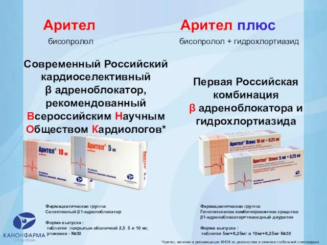 Арител Арител плюс Современный Российский кардиоселективный β адреноблокатор, рекомендованный Всероссийским Научным Обществом