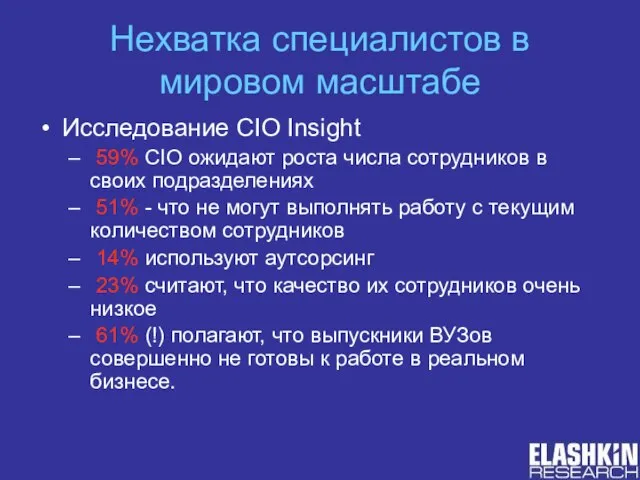 Нехватка специалистов в мировом масштабе Исследование CIO Insight 59% CIO ожидают роста