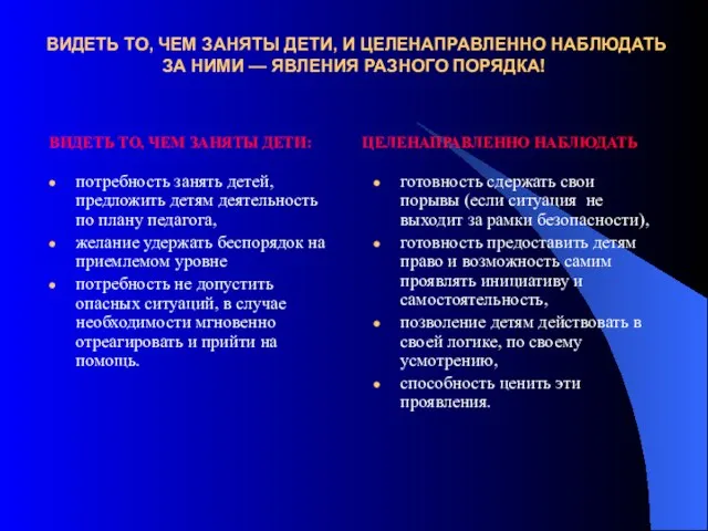 ВИДЕТЬ ТО, ЧЕМ ЗАНЯТЫ ДЕТИ, И ЦЕЛЕНАПРАВЛЕННО НАБЛЮДАТЬ ЗА НИМИ — ЯВЛЕНИЯ