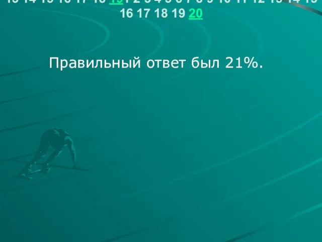 Правильный ответ был 21%. 11 21 2 31 2 3 41 2