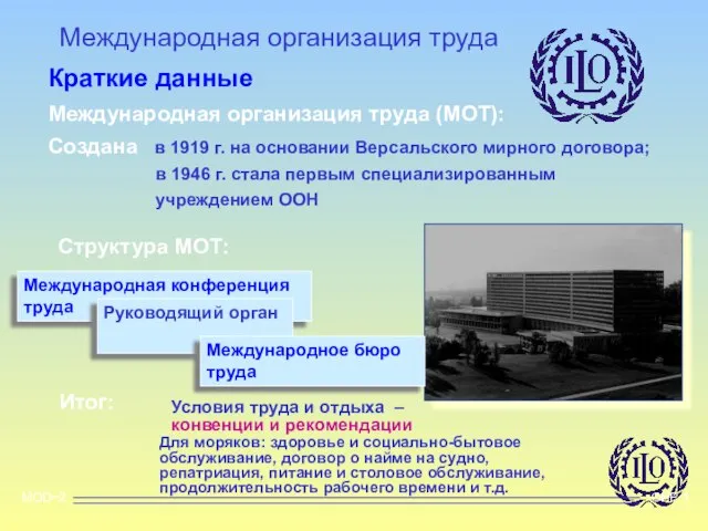 Международная организация труда MOD~2 OHP 1 Условия труда и отдыха – конвенции