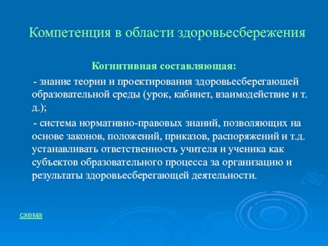 Компетенция в области здоровьесбережения Когнитивная составляющая: - знание теории и проектирования здоровьесберегаюшей