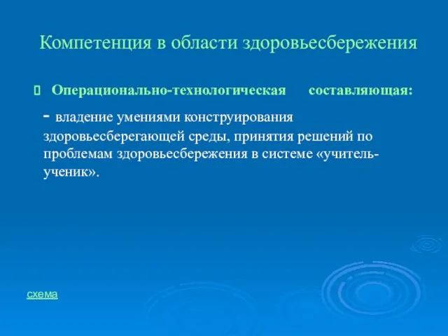 Компетенция в области здоровьесбережения Операционально-технологическая составляющая: - владение умениями конструирования здоровьесберегающей среды,