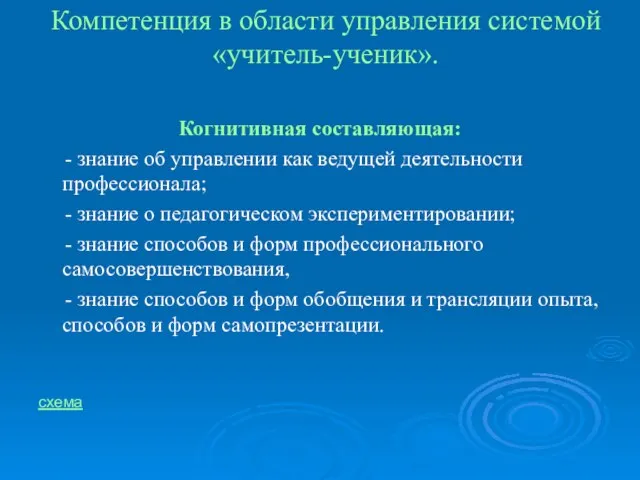 Компетенция в области управления системой «учитель-ученик». Когнитивная составляющая: - знание об управлении