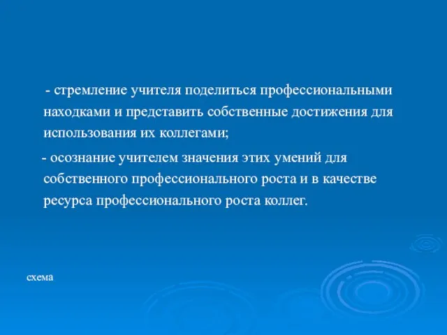 - стремление учителя поделиться профессиональными находками и представить собственные достижения для использования