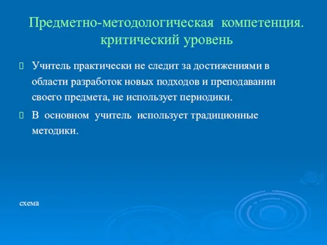 Предметно-методологическая компетенция. критический уровень Учитель практически не следит за достижениями в области