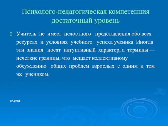 Психолого-педагогическая компетенция достаточный уровень Учитель не имеет целостного представления обо всех ресурсах