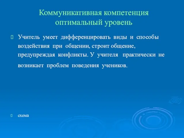 Коммуникативная компетенция оптимальный уровень Учитель умеет дифференцировать виды и способы воздействия при