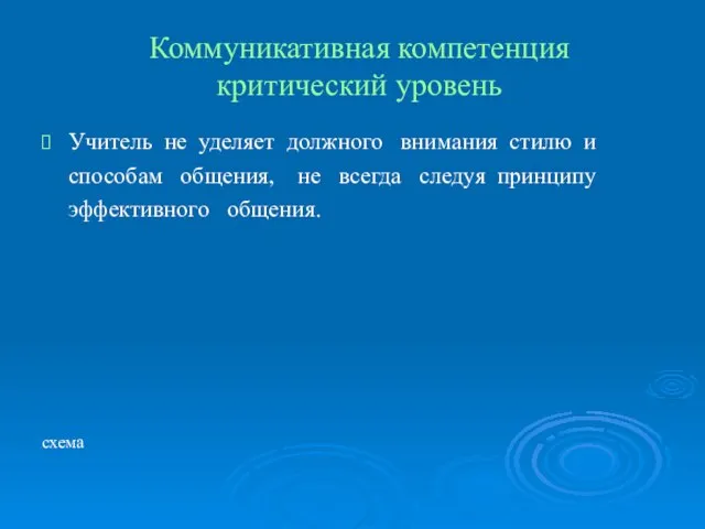 Коммуникативная компетенция критический уровень Учитель не уделяет должного внимания стилю и способам