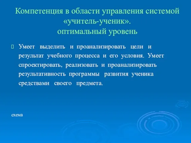 Компетенция в области управления системой «учитель-ученик». оптимальный уровень Умеет выделить и проанализировать