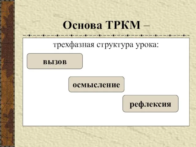 Основа ТРКМ – трехфазная структура урока: вызов осмысление рефлексия