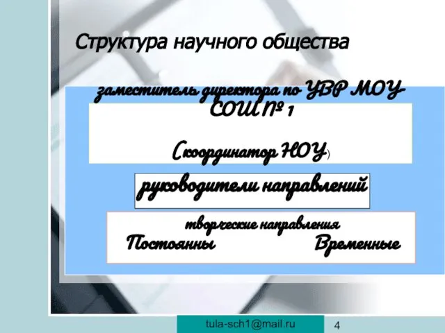 veraistomina@mail.ru Структура научного общества заместитель директора по УВР МОУ- СОШ № 1