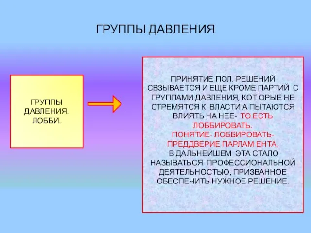 ГРУППЫ ДАВЛЕНИЯ ГРУППЫ ДАВЛЕНИЯ. ЛОББИ. ПРИНЯТИЕ ПОЛ. РЕШЕНИЙ СВЗЫВАЕТСЯ И ЕЩЕ КРОМЕ