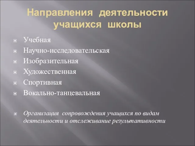 Направления деятельности учащихся школы Учебная Научно-исследовательская Изобразительная Художественная Спортивная Вокально-танцевальная Организация сопровождения