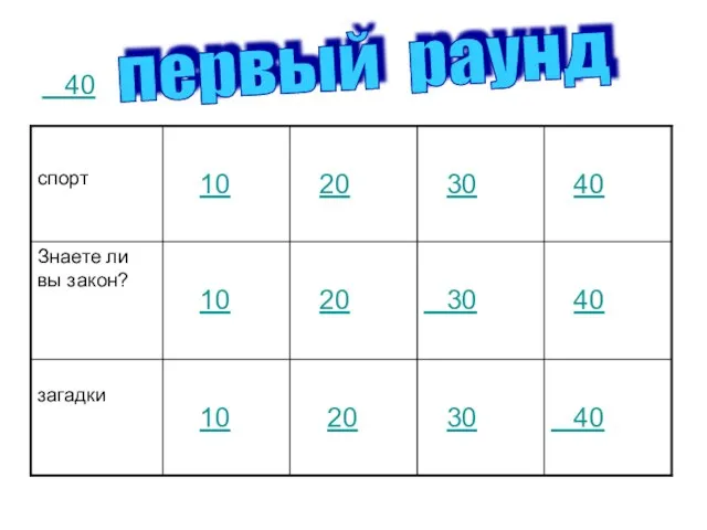 40 первый раунд