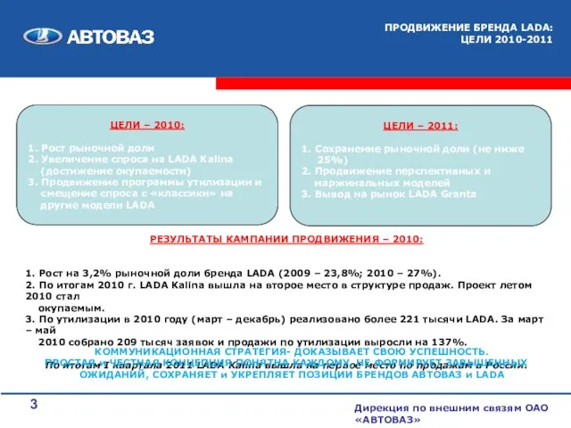 ПРОДВИЖЕНИЕ БРЕНДА LADA: ЦЕЛИ 2010-2011 Дирекция по внешним связям ОАО «АВТОВАЗ» ЦЕЛИ