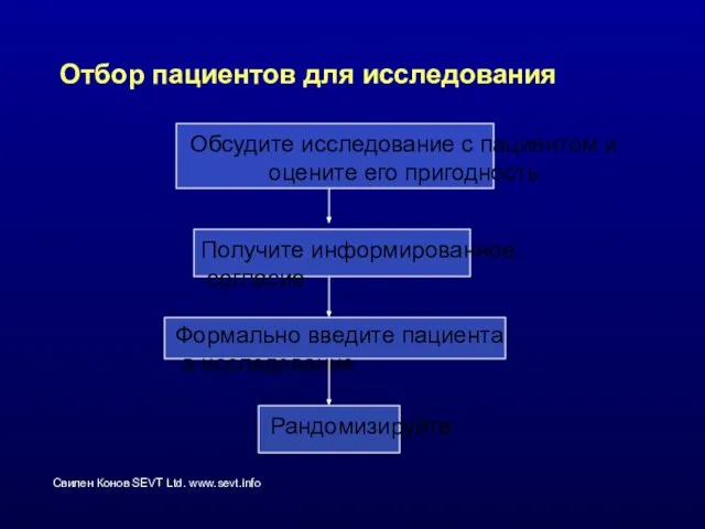 Отбор пациентов для исследования Обсудите исследование с пациентом и оцените его пригодность