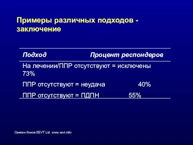 Примеры различных подходов - заключение Подход Процент респондеров На лечении/ППР отсутствуют =