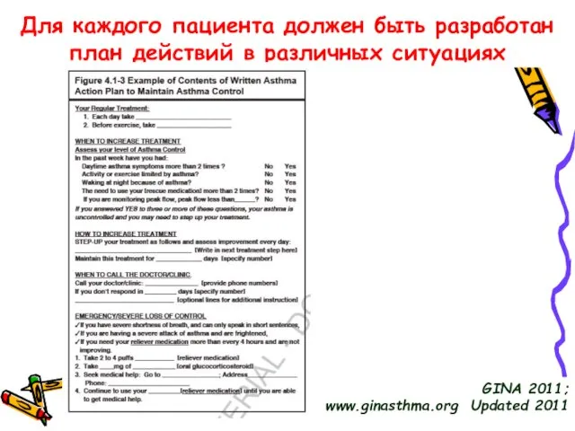 Для каждого пациента должен быть разработан план действий в различных ситуациях GINA 2011; www.ginasthma.org Updated 2011