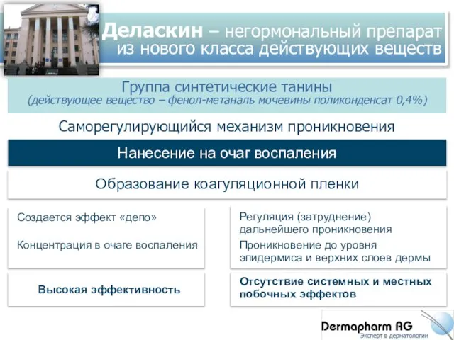 Деласкин – негормональный препарат из нового класса действующих веществ Группа синтетические танины