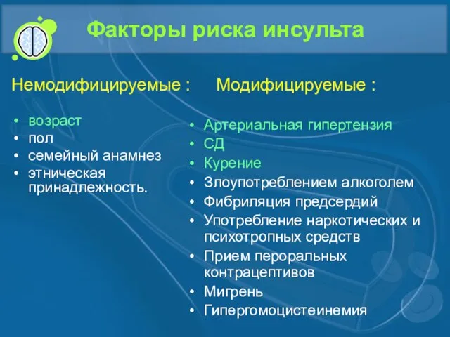 Факторы риска инсульта Немодифицируемые : возраст пол семейный анамнез этническая принадлежность. Модифицируемые