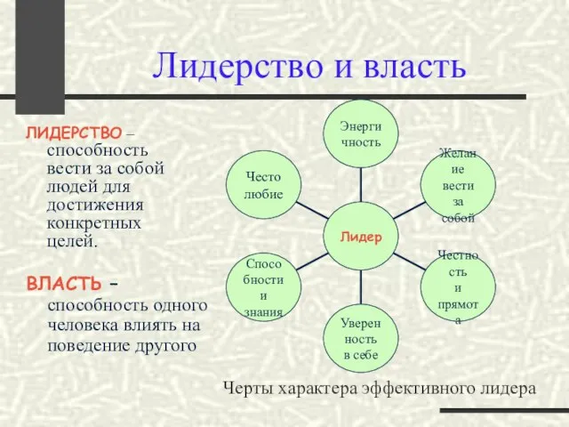 Лидерство и власть ЛИДЕРСТВО –способность вести за собой людей для достижения конкретных