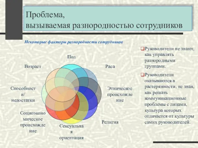 Проблема, вызываемая разнородностью сотрудников Руководители не знают, как управлять разнородными группами. Руководители