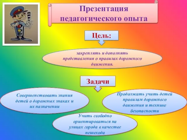 Презентация педагогического опыта Цель: закреплять и дополнять представления о правилах дорожного движения.