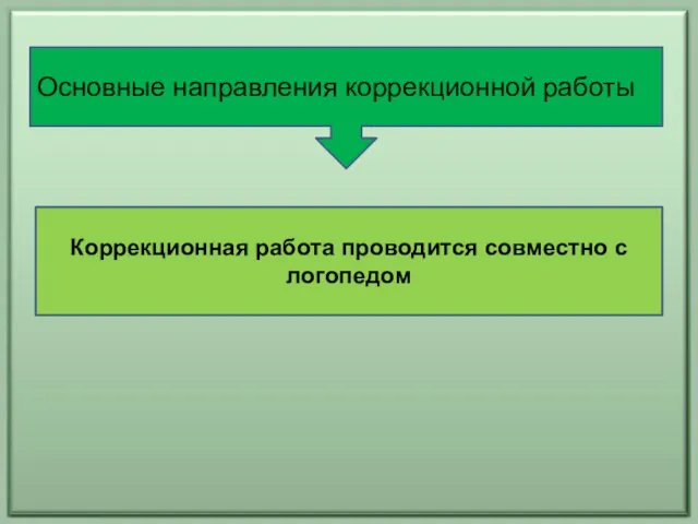 . Основные направления коррекционной работы Коррекционная работа проводится совместно с логопедом