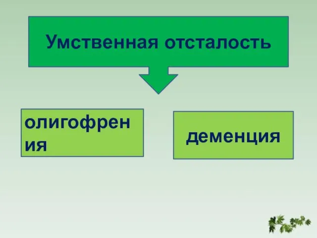 олигофрения деменция Умственная отсталость