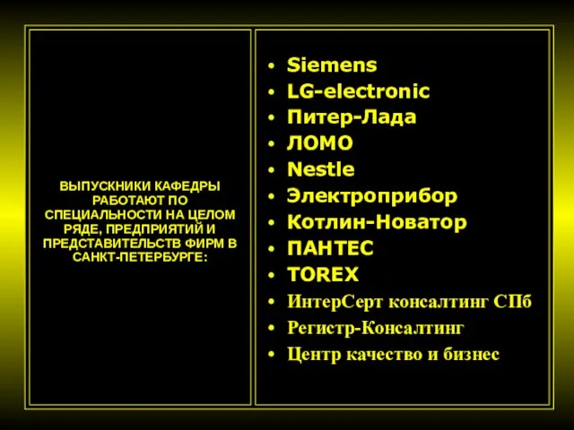 ВЫПУСКНИКИ КАФЕДРЫ РАБОТАЮТ ПО СПЕЦИАЛЬНОСТИ НА ЦЕЛОМ РЯДЕ, ПРЕДПРИЯТИЙ И ПРЕДСТАВИТЕЛЬСТВ ФИРМ