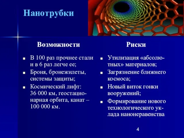 Нанотрубки Риски Утилизация «абсолю-тных» материалов; Загрязнение ближнего космоса; Новый виток гонки вооружений;