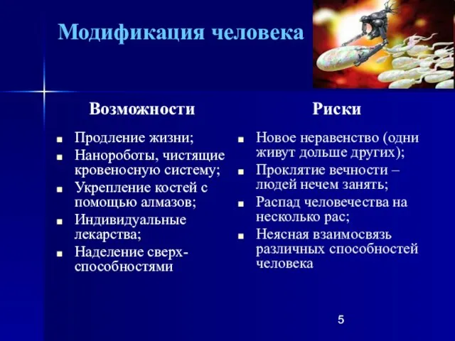 Модификация человека Возможности Продление жизни; Нанороботы, чистящие кровеносную систему; Укрепление костей с