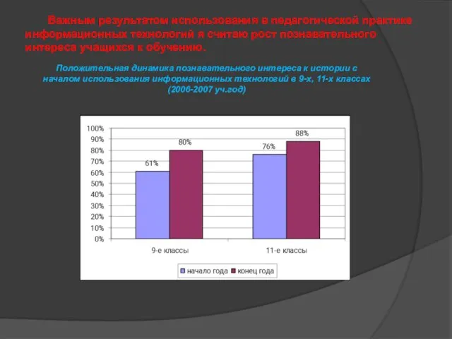 Важным результатом использования в педагогической практике информационных технологий я считаю рост познавательного