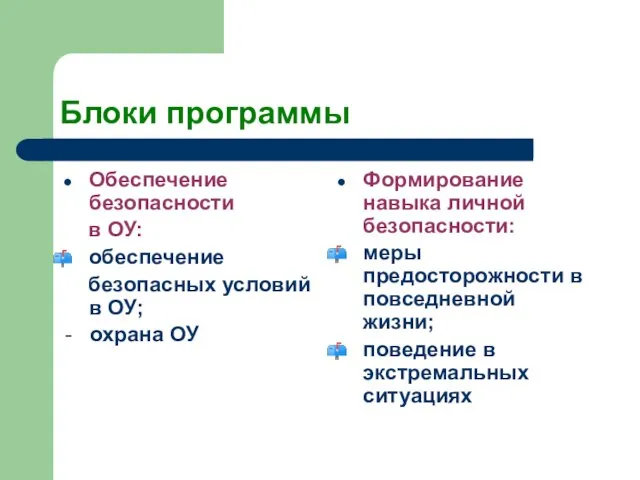 Блоки программы Обеспечение безопасности в ОУ: обеспечение безопасных условий в ОУ; -