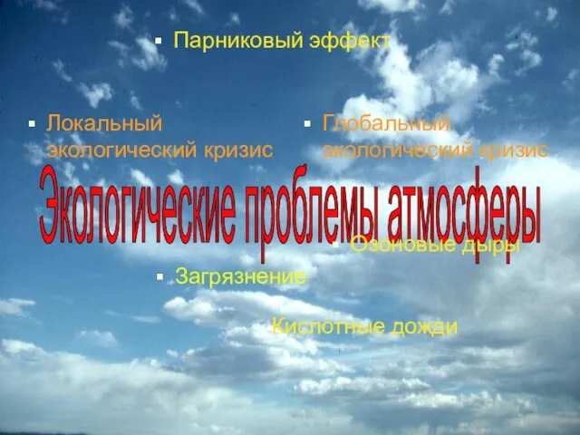 Экологические проблемы атмосферы Локальный экологический кризис Глобальный экологический кризис Кислотные дожди Парниковый эффект Озоновые дыры Загрязнение