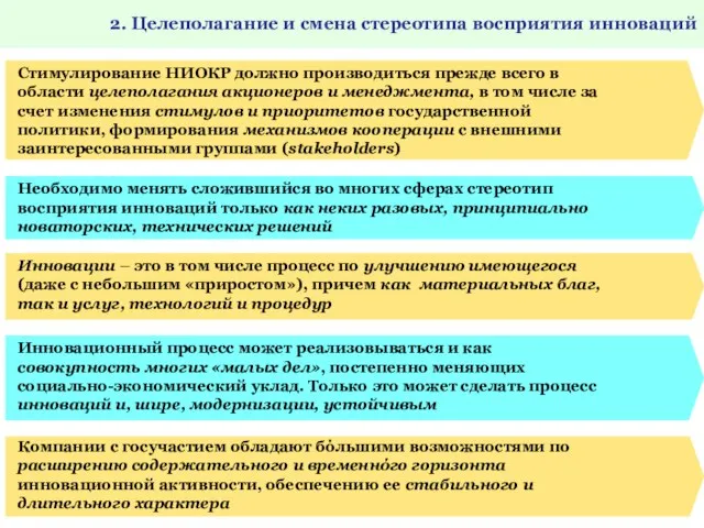 2. Целеполагание и смена стереотипа восприятия инноваций Необходимо менять сложившийся во многих