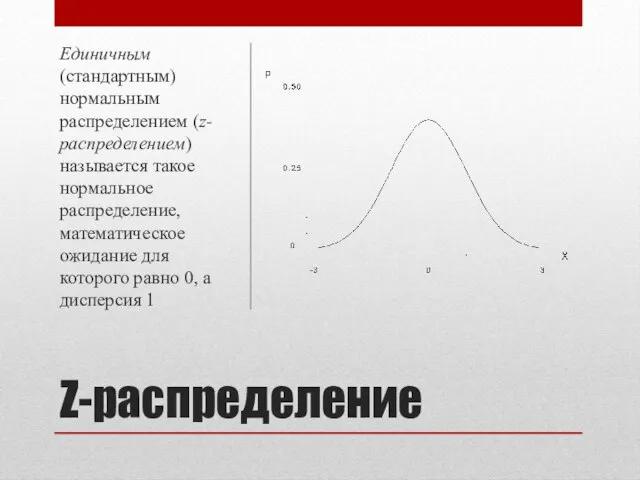 Z-распределение Единичным (стандартным) нормальным распределением (z-распределением) называется такое нормальное распределение, математическое ожидание