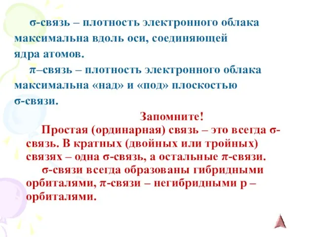 σ-связь – плотность электронного облака максимальна вдоль оси, соединяющей ядра атомов. π–связь