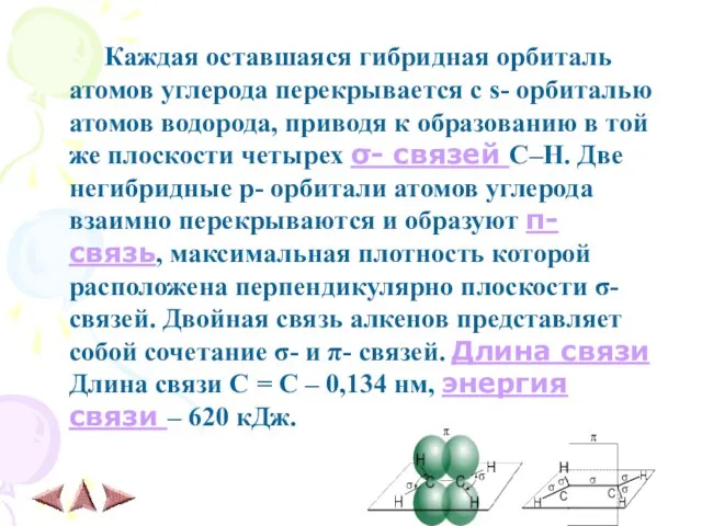 Каждая оставшаяся гибридная орбиталь атомов углерода перекрывается с s- орбиталью атомов водорода,