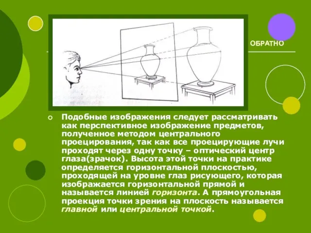 ОБРАТНО Подобные изображения следует рассматривать как перспективное изображение предметов, полученное методом центрального