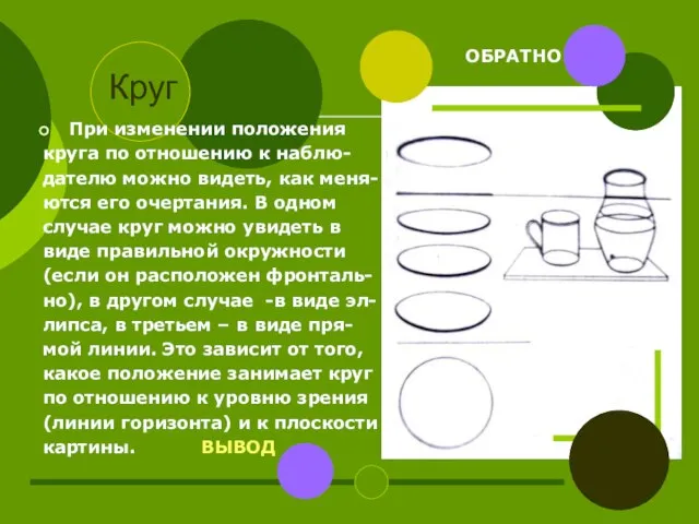 Круг ОБРАТНО При изменении положения круга по отношению к наблю- дателю можно