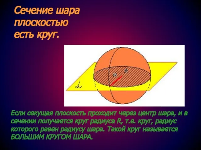 Сечение шара плоскостью есть круг. Если секущая плоскость проходит через центр шара,