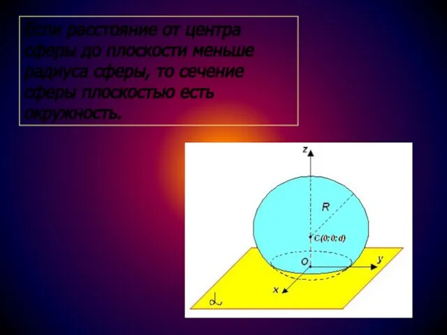 Если расстояние от центра сферы до плоскости меньше радиуса сферы, то сечение сферы плоскостью есть окружность.