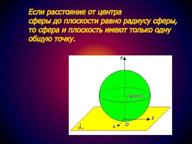 Если расстояние от центра сферы до плоскости равно радиусу сферы, то сфера