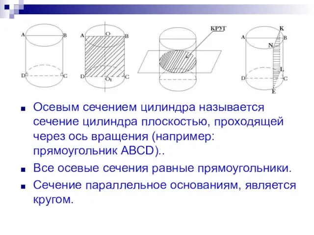 Осевым сечением цилиндра называется сечение цилиндра плоскостью, проходящей через ось вращения (например: