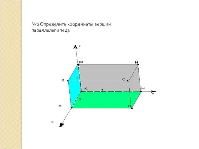 №2 Определить координаты вершин параллелепипеда