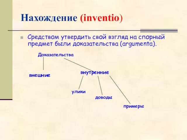 Нахождение (inventio) Средством утвердить свой взгляд на спорный предмет были доказательства (argumenta).