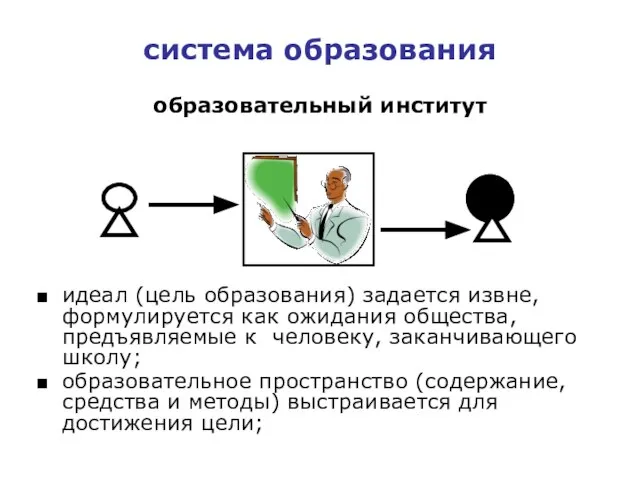 система образования образовательный институт идеал (цель образования) задается извне, формулируется как ожидания