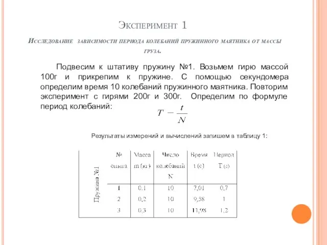 Эксперимент 1 Исследование зависимости периода колебаний пружинного маятника от массы груза. Подвесим